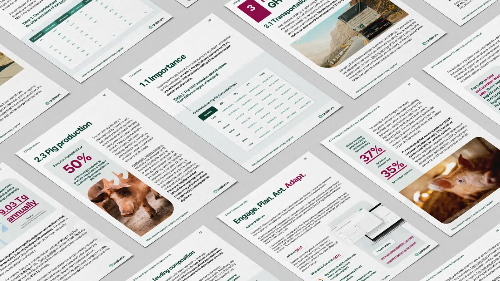 Unibloom's climate white papers